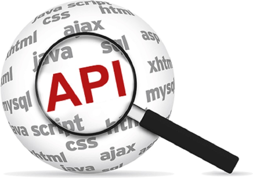 Ai có thể dùng API?