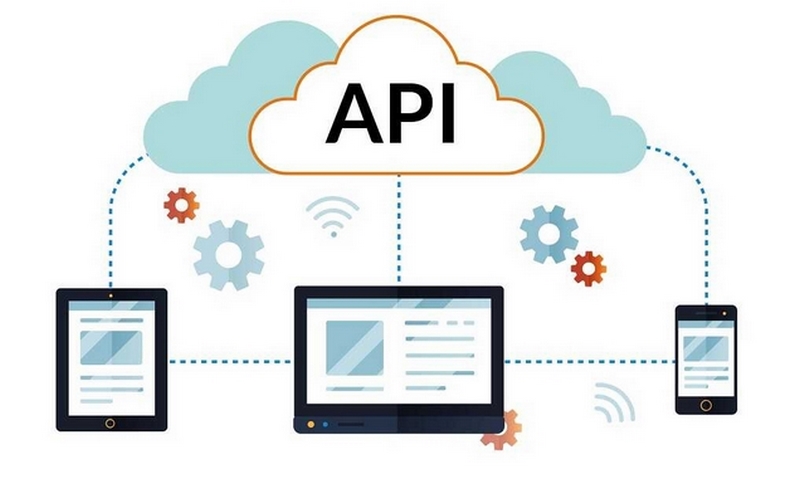 Phần mềm API hoạt động thế nào?