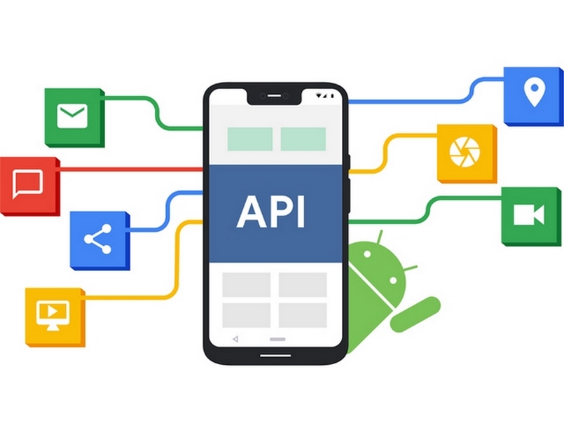 Khái niệm API là gì?